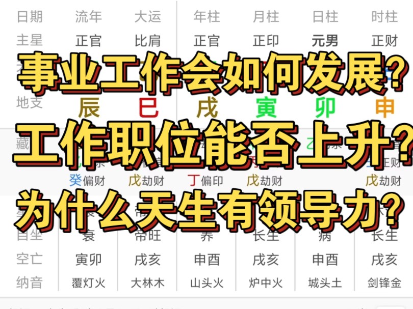 命理分析事业工作能否有上升?过程会发生什么?哔哩哔哩bilibili