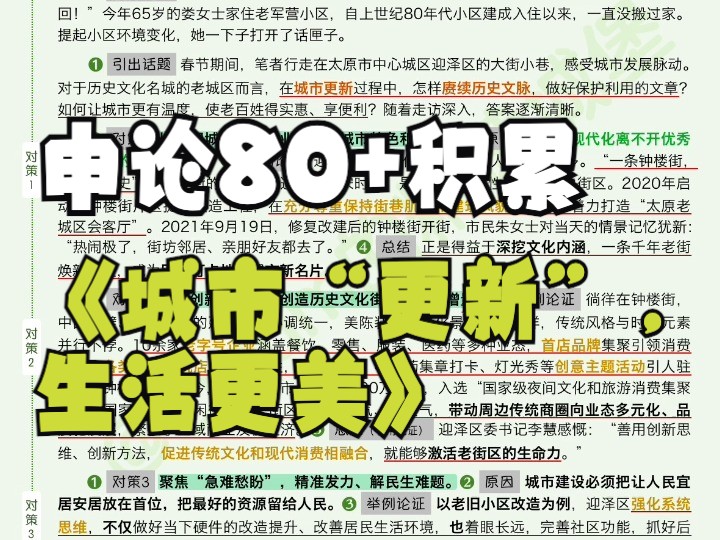 申论积累之「城市治理」主题✨:城市“更新”,生活更美|日报精读哔哩哔哩bilibili