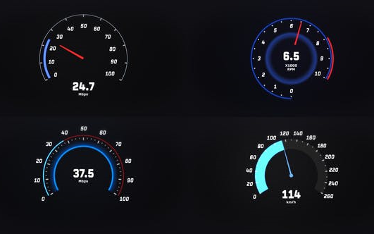 AE模板仪表盘汽车液压表数字显示数据可视化速度表公里数时速速度每秒加速度哔哩哔哩bilibili