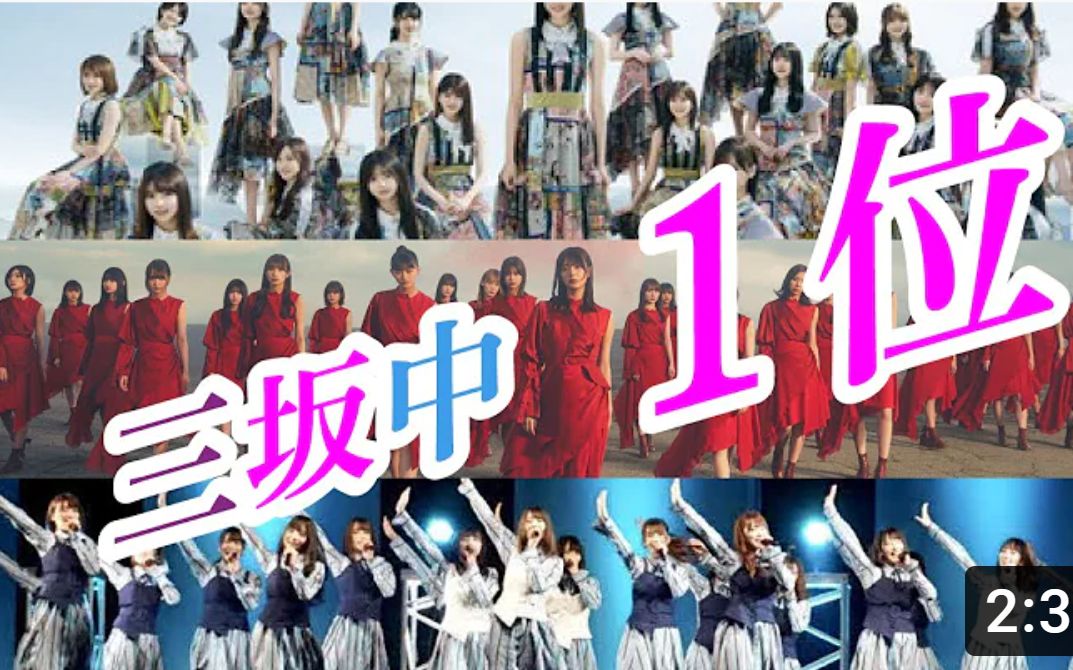 [图]大爆冷门!!!在坂道系列中，日本网民更倾向于樱坂46？乃木坂46的一姐地位真的动摇了吗！？