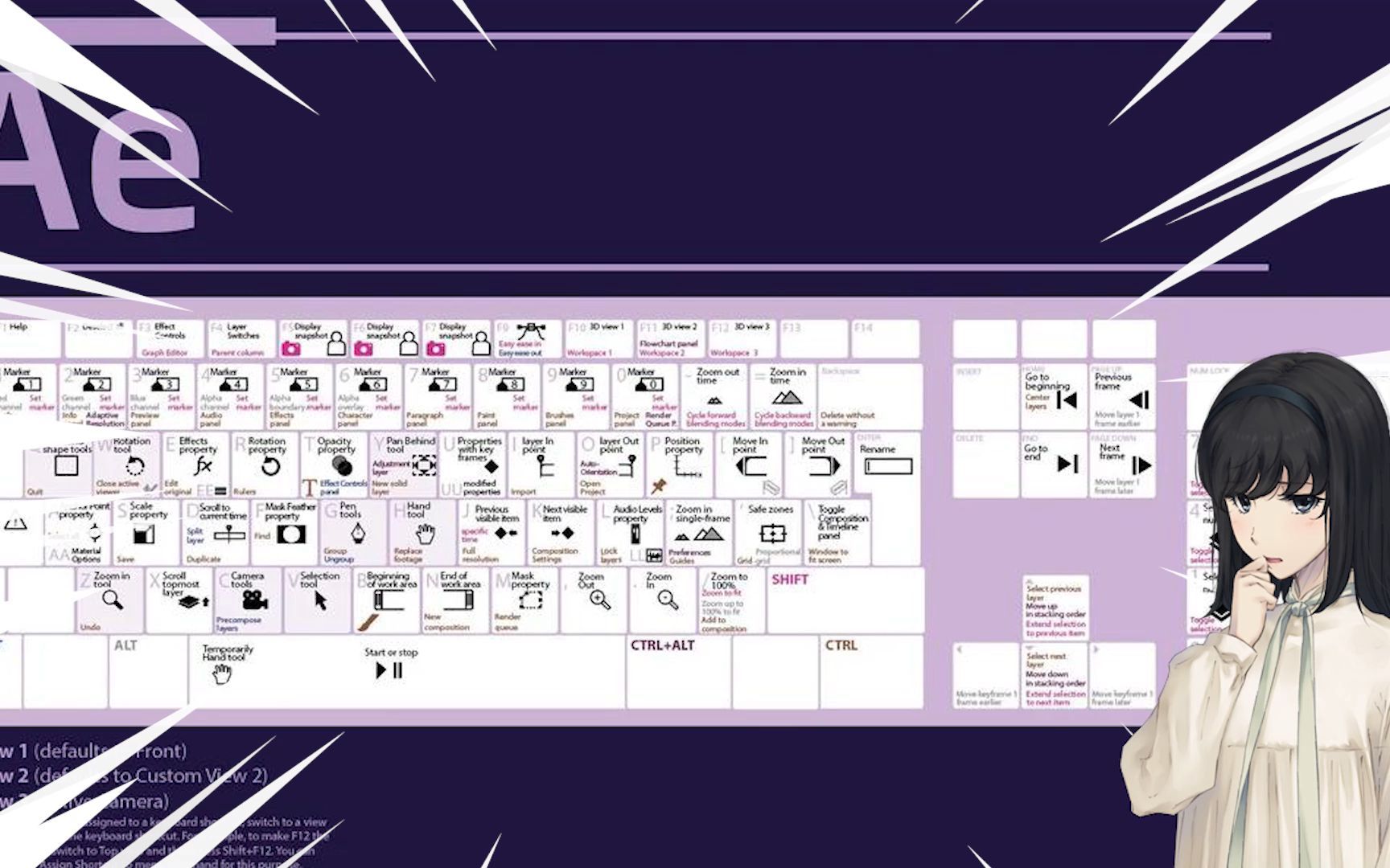 AE快捷键【全面】【 实用】 依次讲解,学完效率提高十倍哔哩哔哩bilibili
