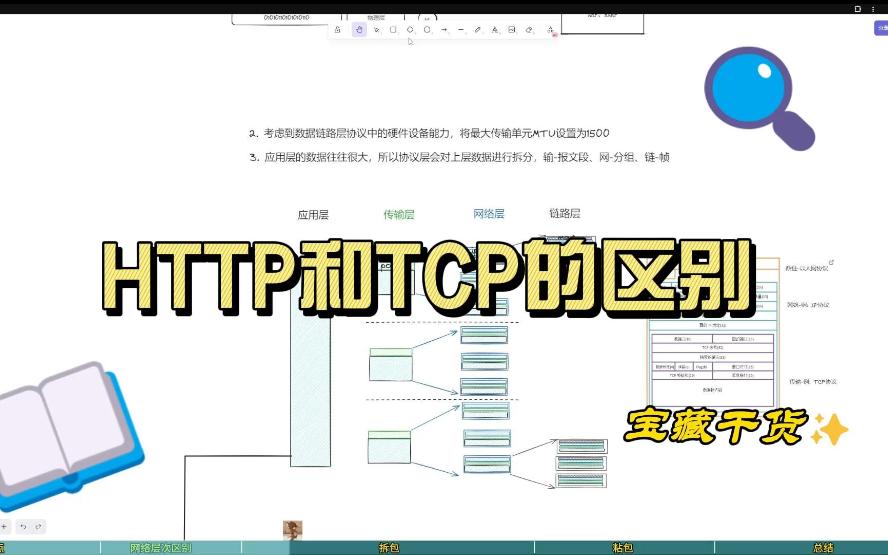 【计网】HTTP和TCP的区别哔哩哔哩bilibili