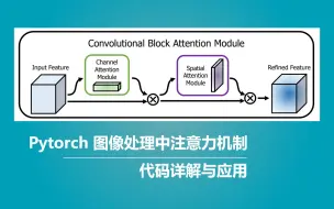 Download Video: Pytorch 图像处理中注意力机制的代码详解与应用（Bubbliiiing 深度学习 教程）