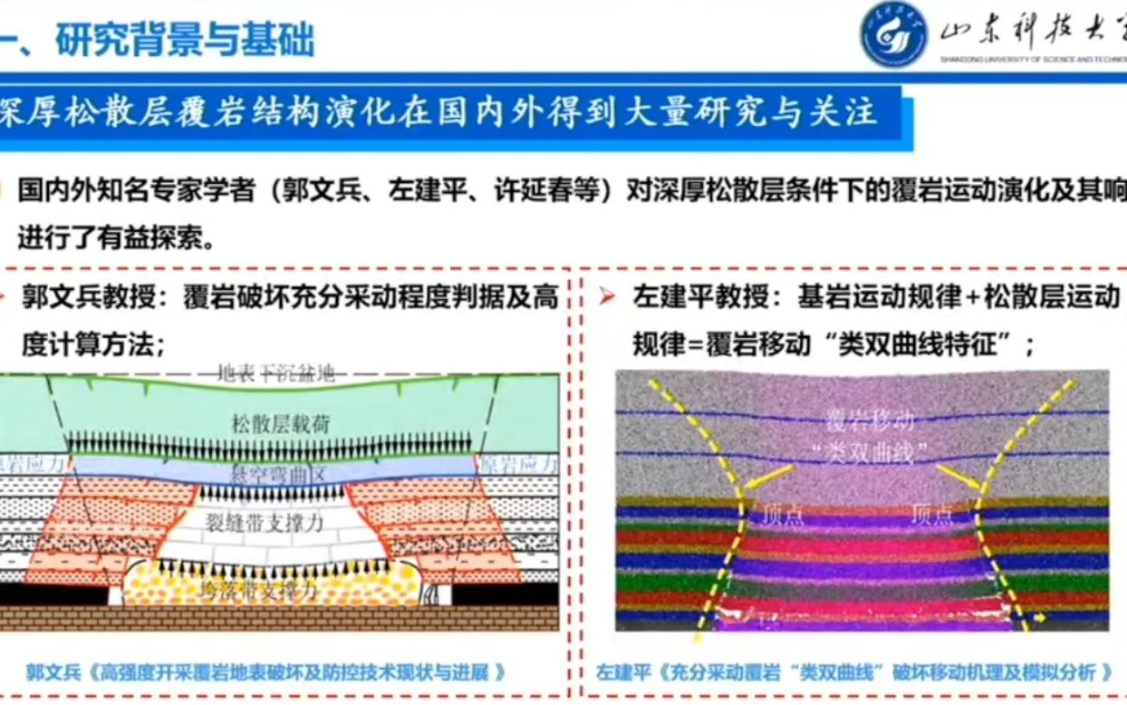 [图]20230717-山东科技大学张广超-巨厚松散层不等厚基岩下开采覆岩运移演化诱冲机理研究