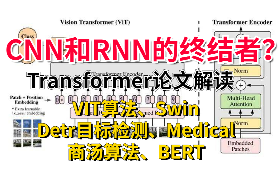 【AI届的宠儿!】Transformer论文杀疯啦:VIT视觉算法+Swin+Detr目标检测+Medical+商汤算法+BERT一次透彻解读!哔哩哔哩bilibili