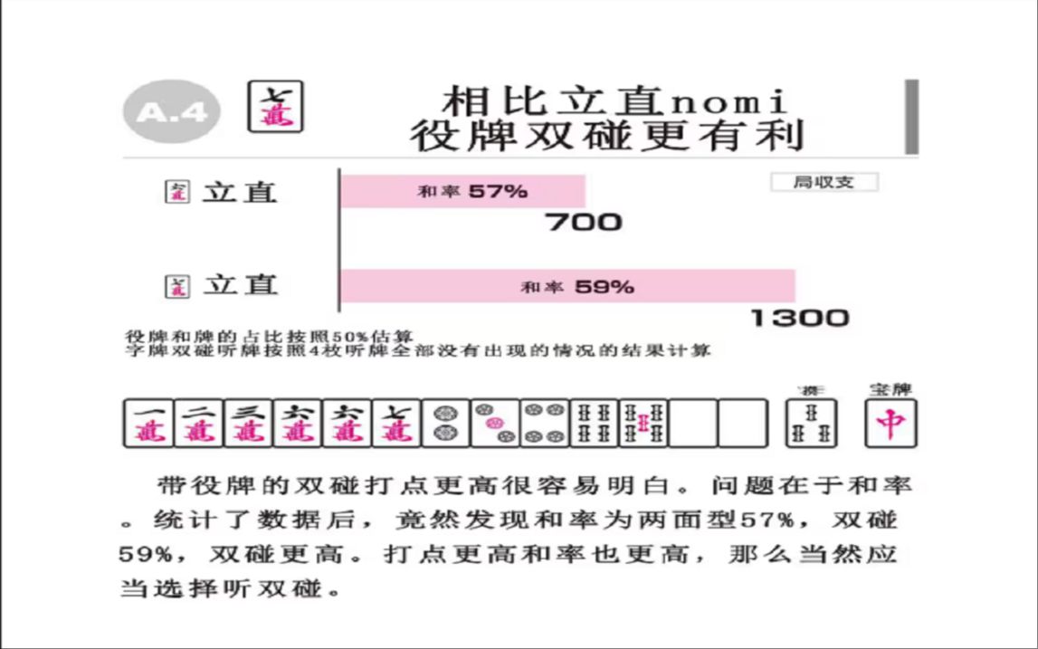 雀魂自定义牌谱图片