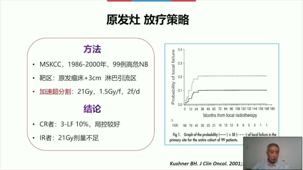 儿童癌王,高风险神母细胞瘤放疗是巩固阶段的标准治疗,未完待续哔哩哔哩bilibili