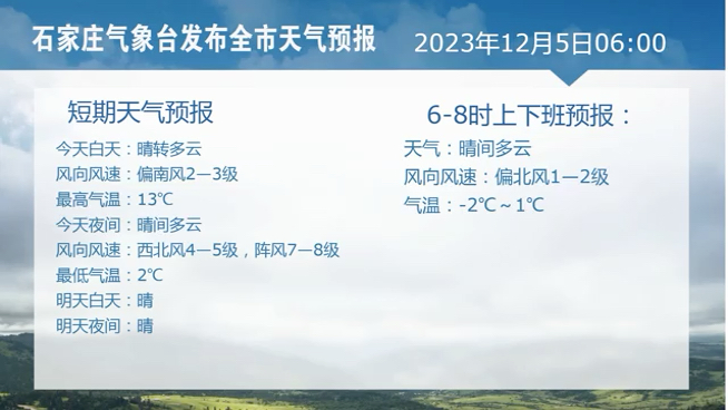 石家莊氣象臺12月5日發佈全市天氣預報