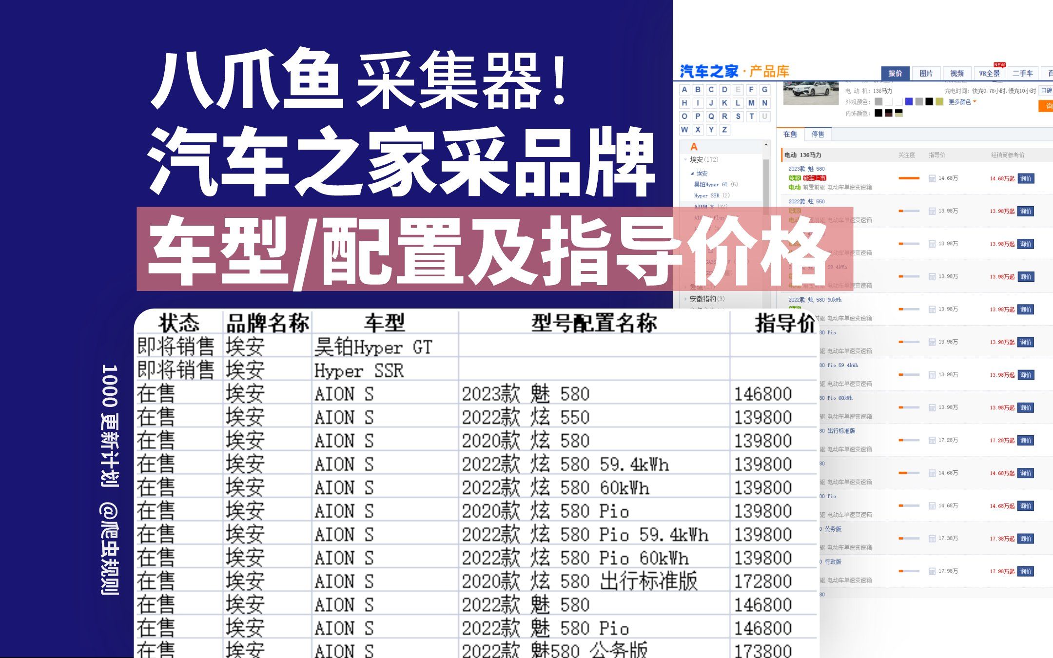 八爪鱼采集器汽车之家批量采集指定品牌车型配置车辆指导价格在售状态等字段数据哔哩哔哩bilibili