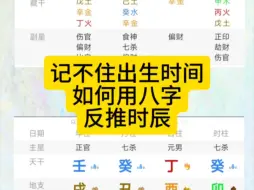 下载视频: 记不住出生时间，如何用八字反推时辰！！！