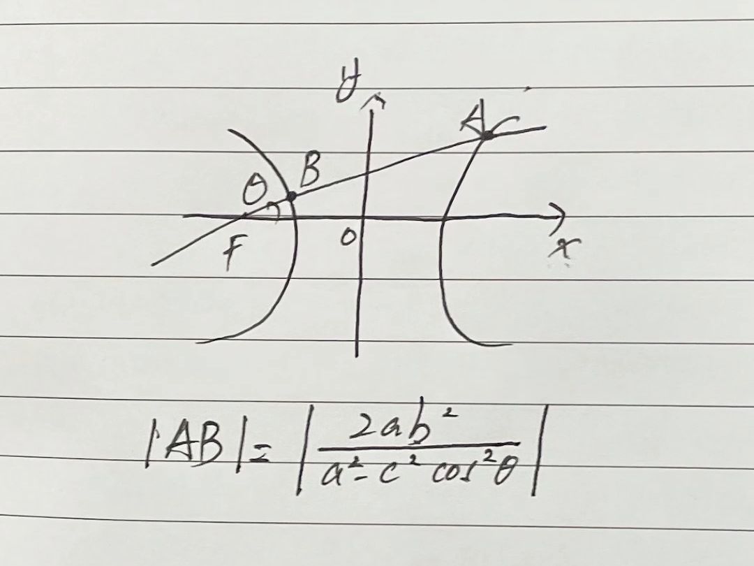 双曲线过焦点的弦长二级结论,背会它节省5分钟哔哩哔哩bilibili
