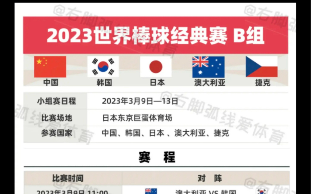 B站直播2023世界棒球经典赛 中国队比赛哔哩哔哩bilibili