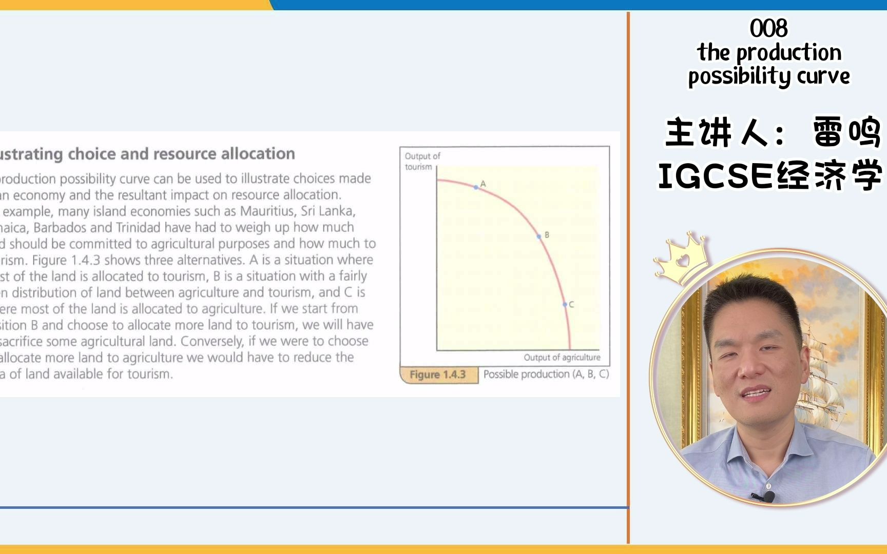 《IGCSE经济学》008生产可能性曲线的定义哔哩哔哩bilibili