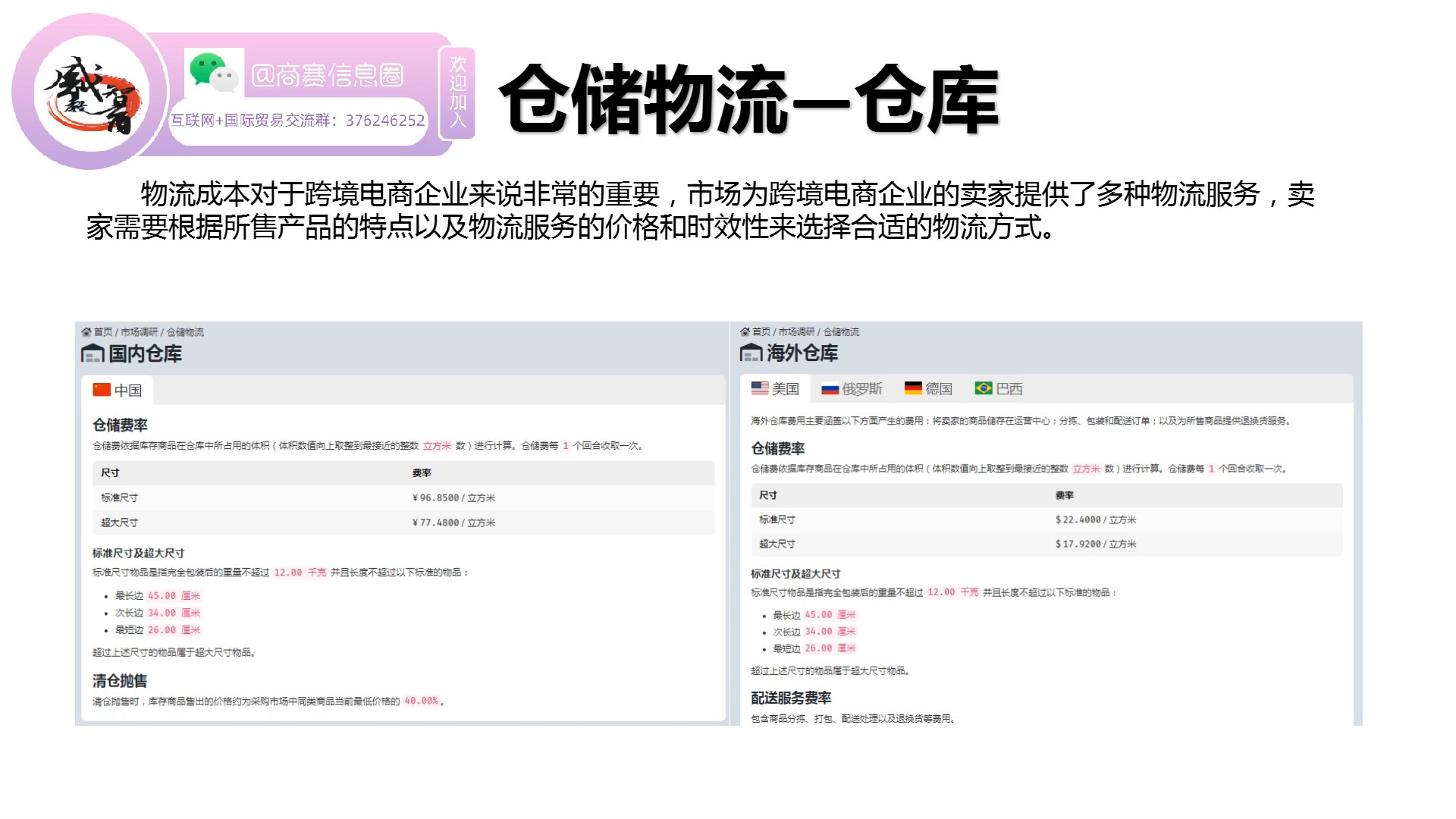 2025职业院校技能大赛互联网+国际贸易综合赛项B2C模块公开课7:国内仓和海外仓哔哩哔哩bilibili