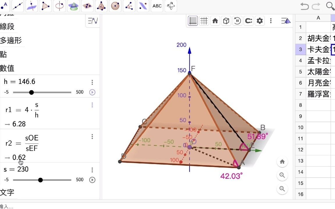 [图]S0S3 金字塔与圆周率