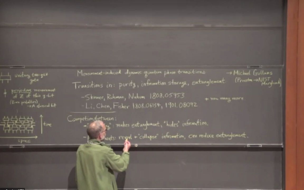 【David Huse】 Review of MeasurementInduced Dynamic Quantum Phase Transitions哔哩哔哩bilibili