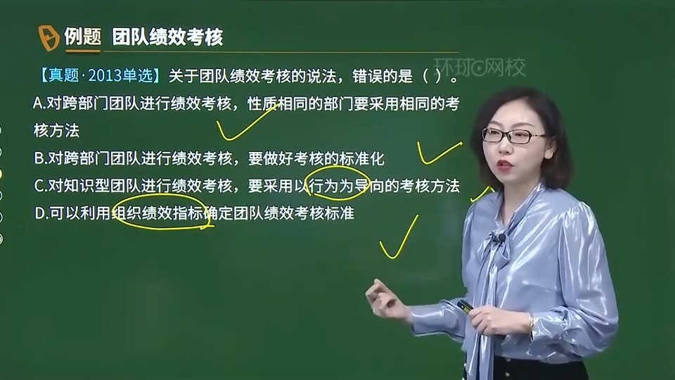 2024中级经济师(人力资源)第24讲第7章第5节特殊群体的绩效考核哔哩哔哩bilibili