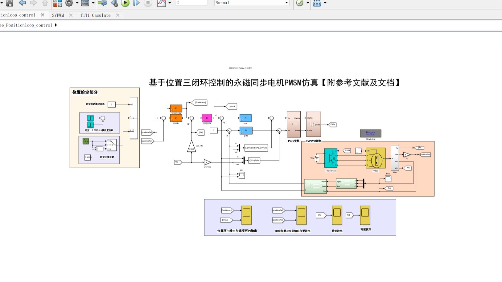 基于位置三闭环控制的永磁同步电机PMSM仿真【附带参考文献及文档】哔哩哔哩bilibili