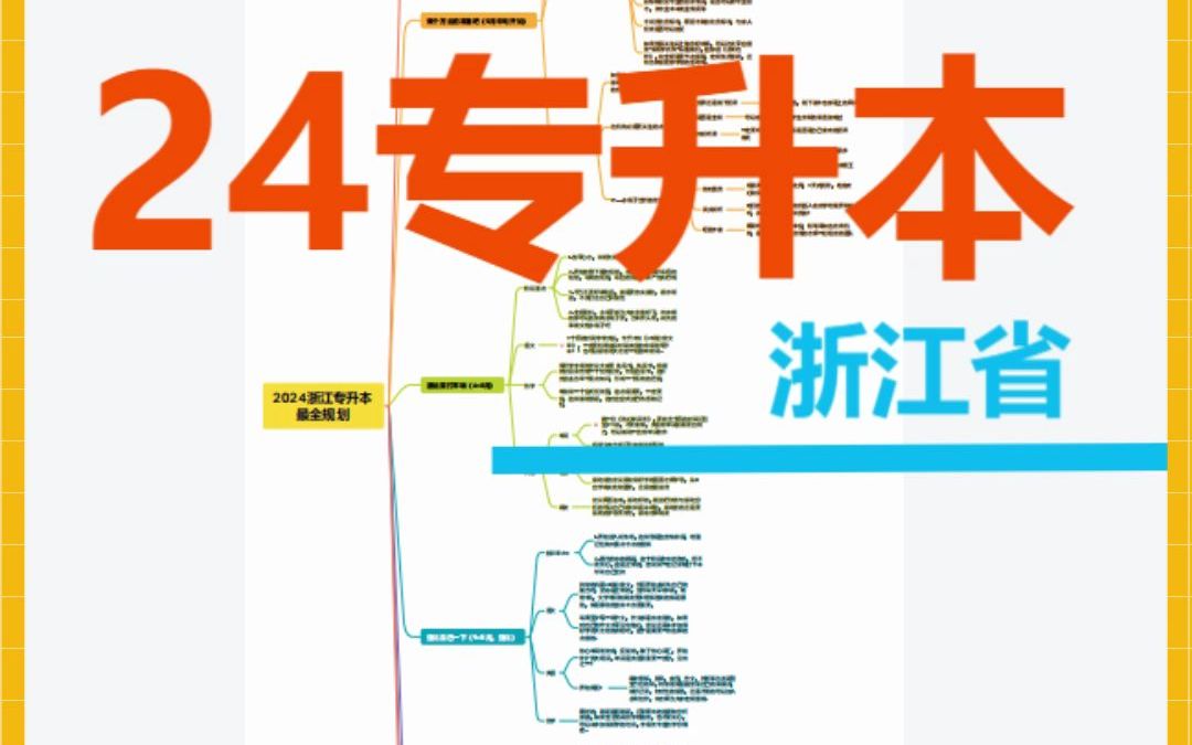 [图]2024浙江专升本全年规划！不再迷茫！