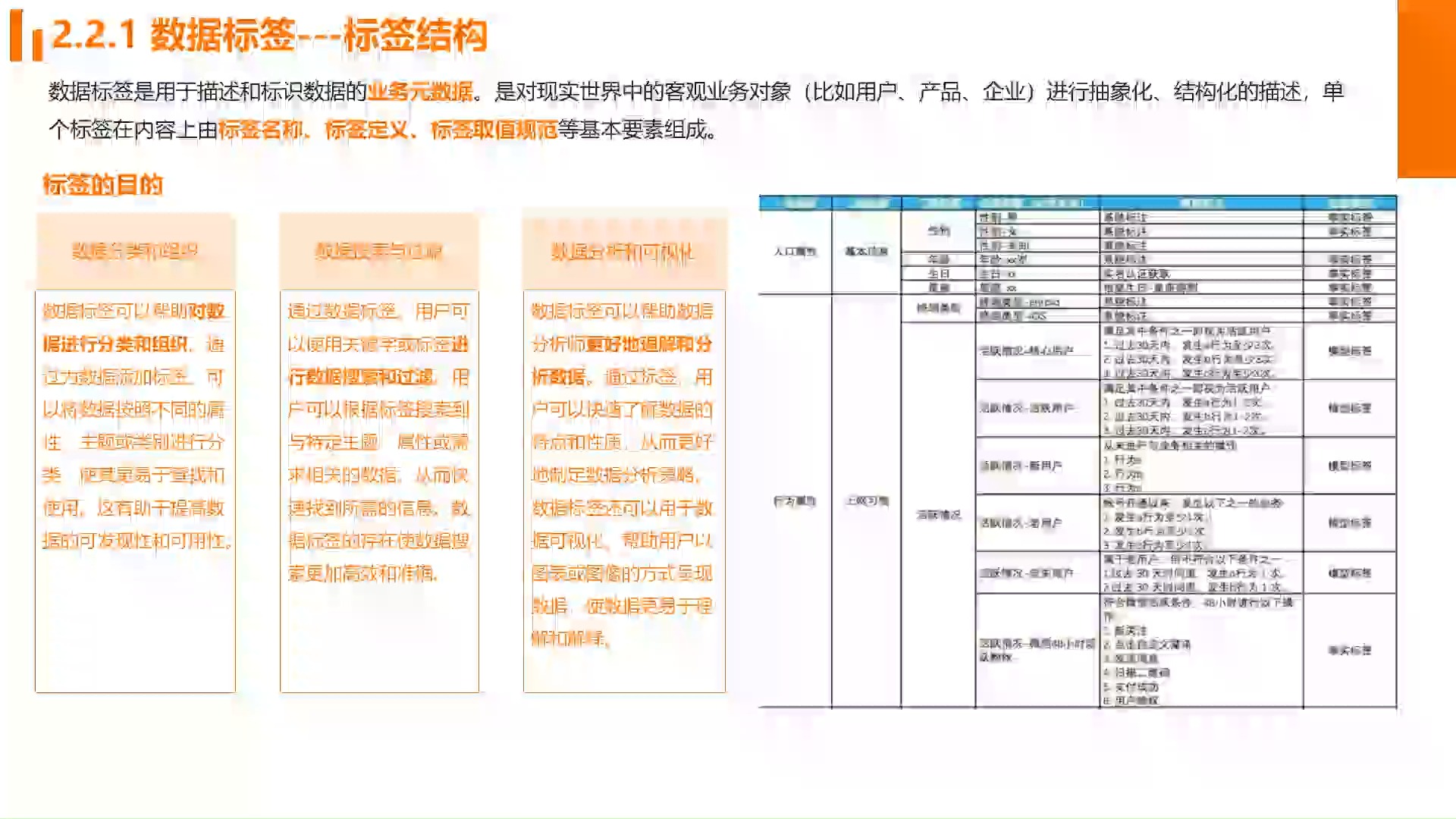 [无为斋主]如何搭建数据中台数据标签哔哩哔哩bilibili