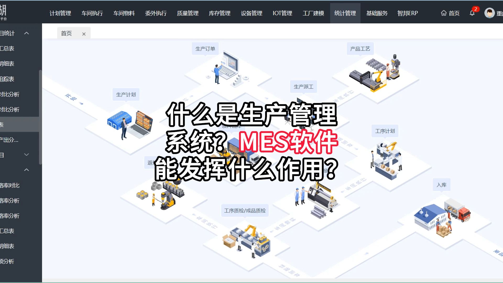 什么是生产管理系统?MES软件能发挥什么作用?哔哩哔哩bilibili