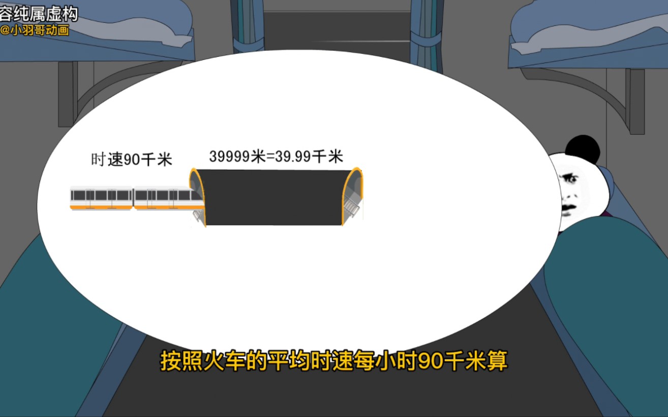 [图]规则怪谈之列车归来~合集