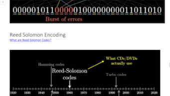 计算机密码学和数学理论07 纠错码hamming code Reed Solomon Encoding and Lagrange interpolation哔哩哔哩bilibili