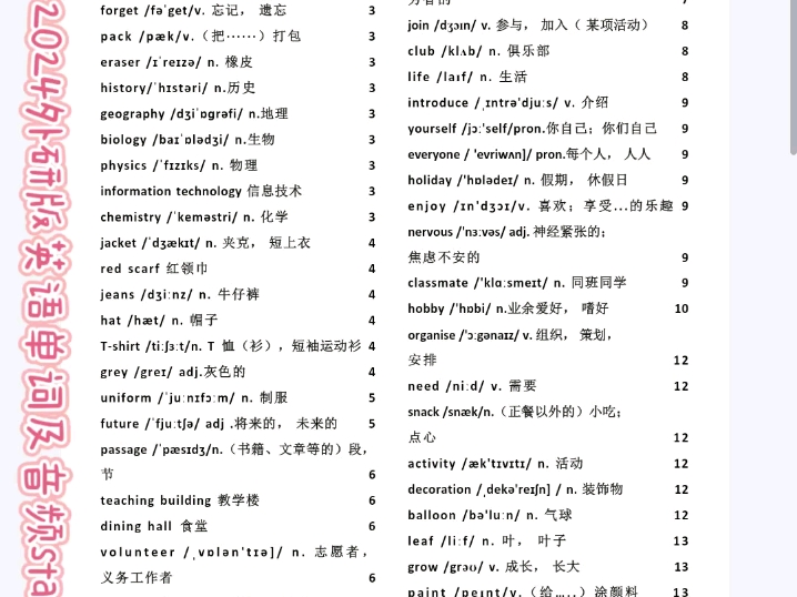 2024外研版英语七上单词及音频 starter哔哩哔哩bilibili