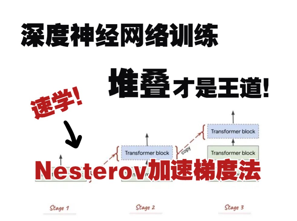 加速深度神经网络,堆叠技术才是王道! 来学最新Nesterov加速梯度法哔哩哔哩bilibili