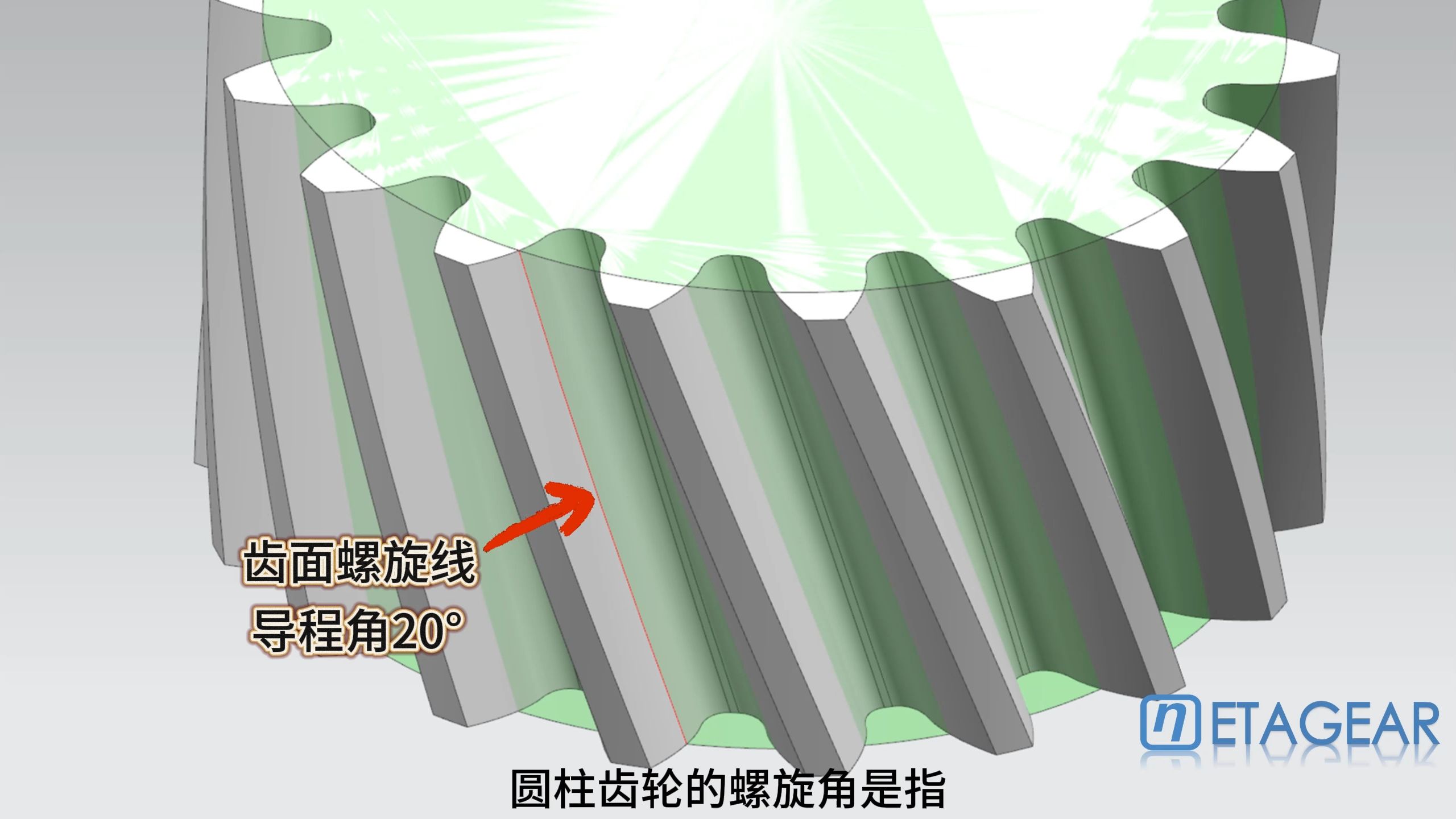 圆柱齿轮的螺旋角哔哩哔哩bilibili