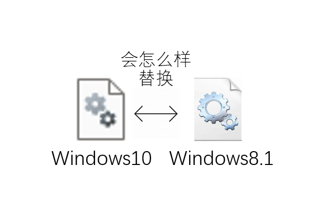 Windows10与Windows8.1的authui.dll会怎么样?哔哩哔哩bilibili