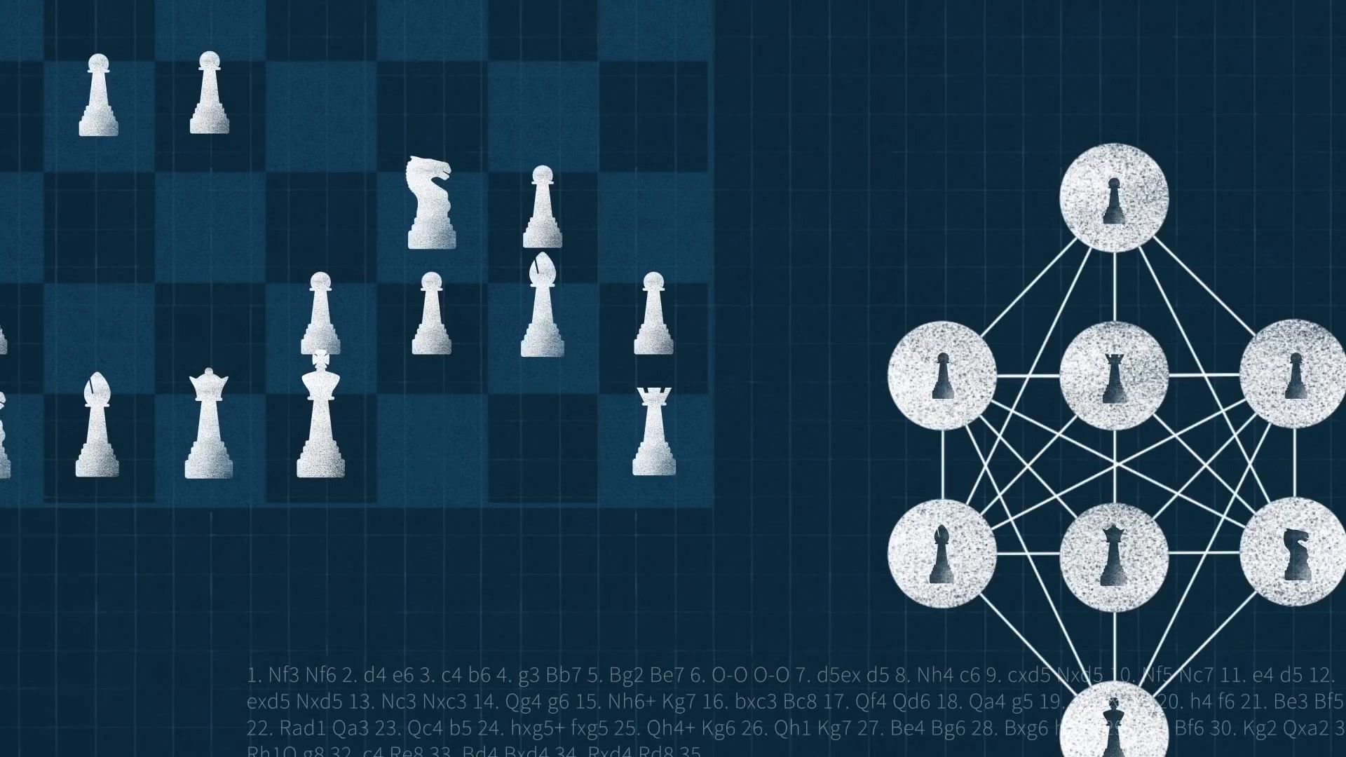 【 深度强化学习AlphaZero 】Shedding new light on the grand games of chess(英文)哔哩哔哩bilibili