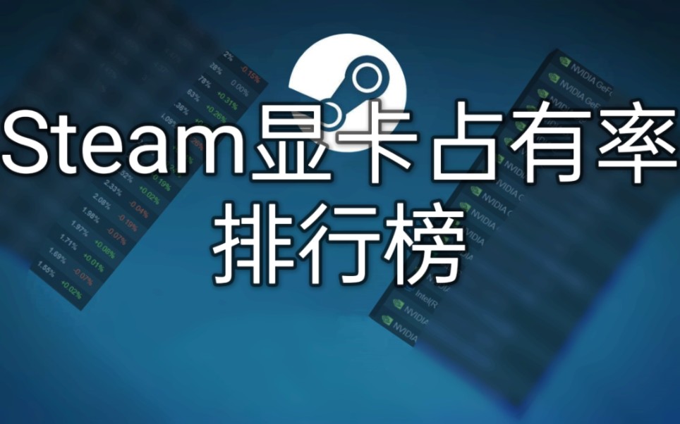 2023年最新steam显卡占有率排行榜(3月统计)哔哩哔哩bilibili