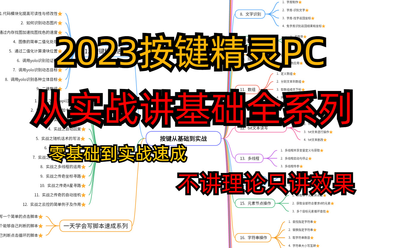 [图]2023最新按键精灵电脑PC零基础实战系列