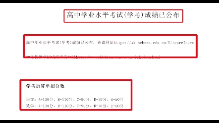 学考成绩已可查,您还差多少分可以上公办评论区留言吧#志愿填报#高职单招#家长#同城#上热门哔哩哔哩bilibili