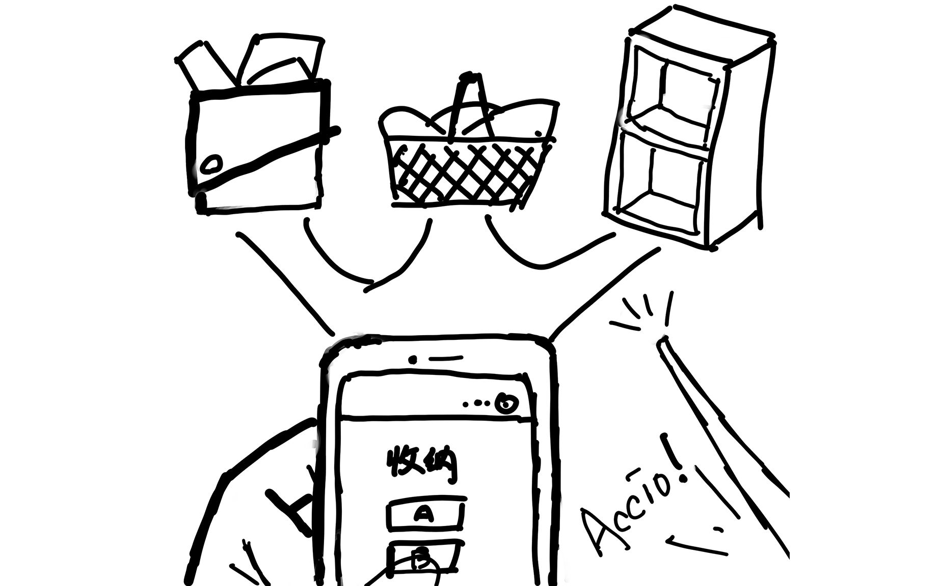 accio(飞来咒——物品管理大师)_哔哩哔哩 (゜-゜)つロ 干杯~-bili