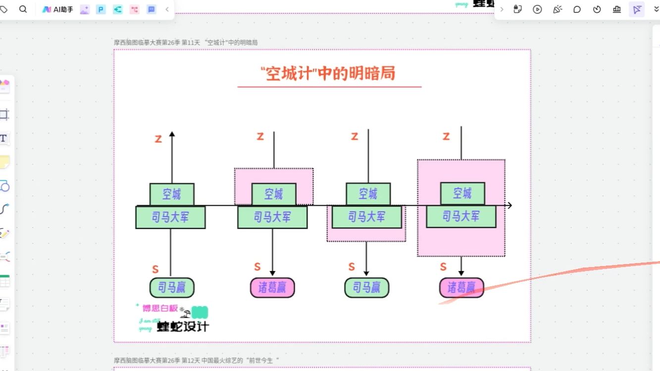博思白板x摩西脑图临摹大赛26-11