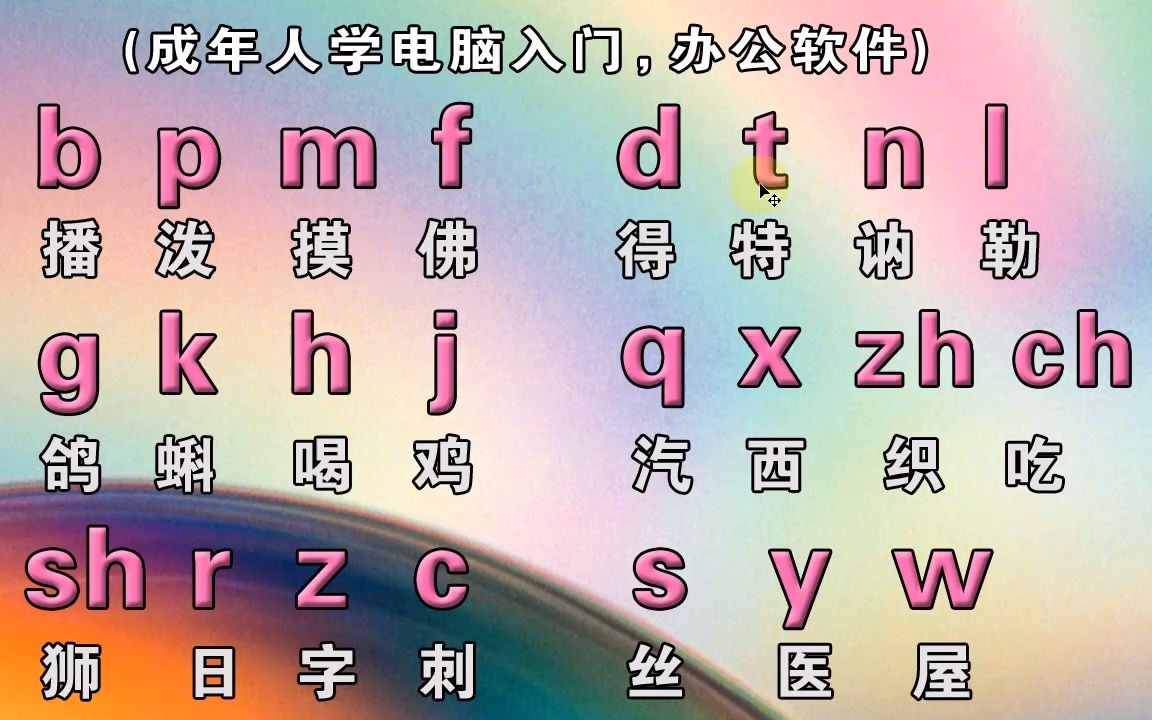 成人如何自學拼音打字,學拼音拼讀視頻,漢語拼音字母表打字