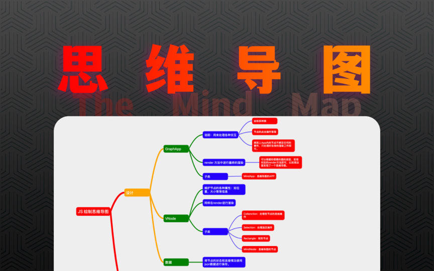 【编程】如何设计一个思维导图,代码已开源!JavaScript | 前端 | 设计思路分享哔哩哔哩bilibili