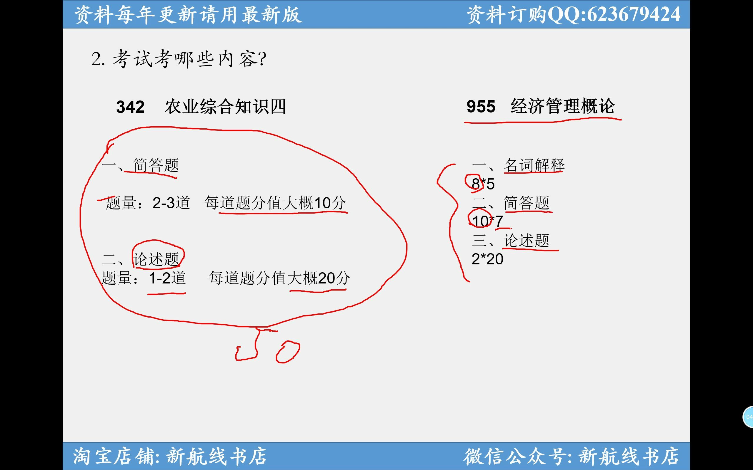 [图]2023四川农业大学考研-342农业知识综合四+955经济管理概论-严丹宇