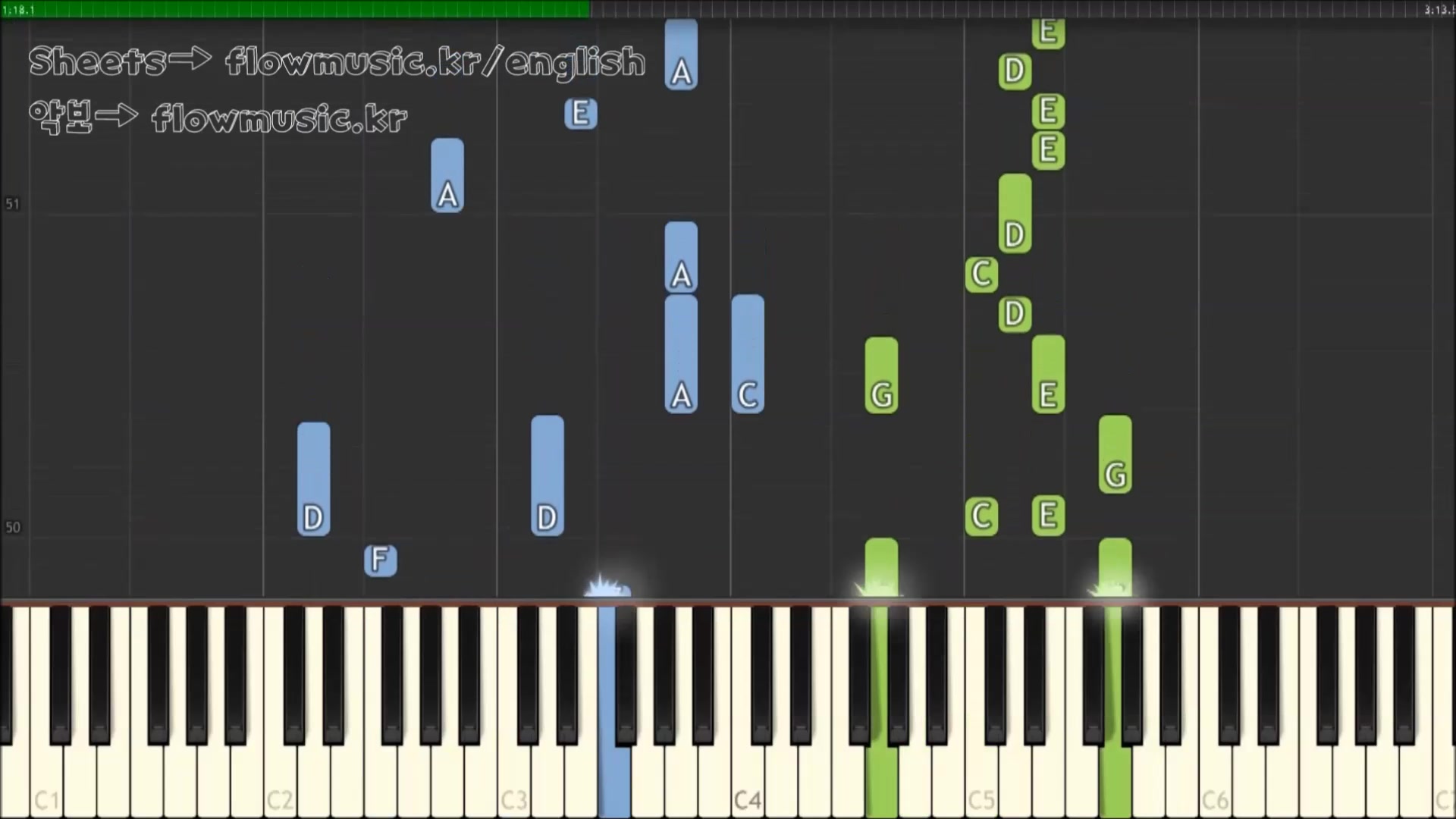 [图]HIGHLIGHT - 别愁眉苦脸(Plz don&#39;t be sad) 钢琴演奏 Piano +乐谱