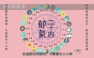 子午流注 搜索结果 哔哩哔哩 Bilibili