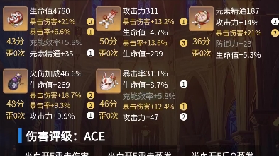 胡桃追忆小毕业面板