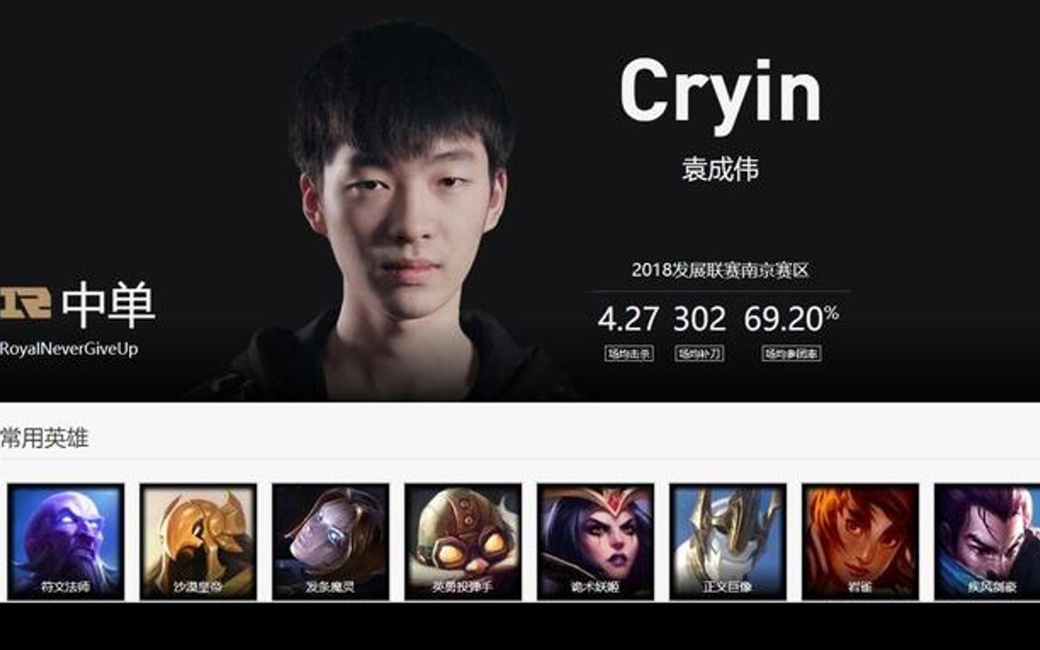 pdd给rng亲手培养的中单终于成为了小虎替补,前ym中单正式加入rng!