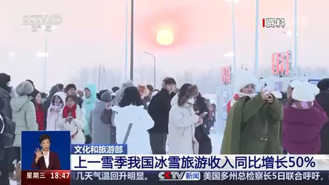 透过数据看冰雪旅游热力十足 各地蓄势待发推动“冷资源”激活“热经济”凤凰网资讯凤凰网哔哩哔哩bilibili