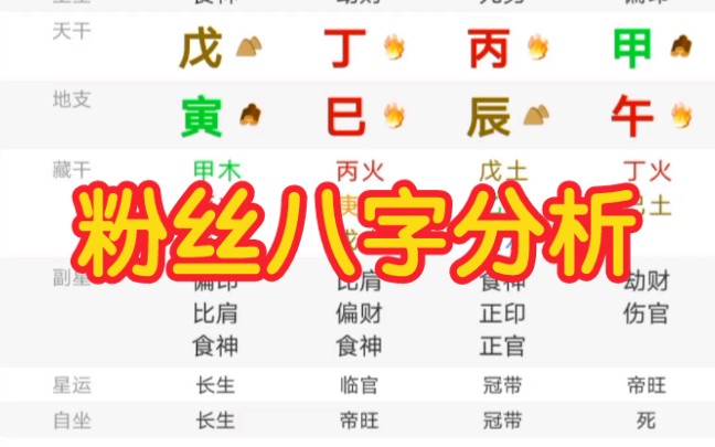 [图]粉丝八字分析，丙丁火比劫多