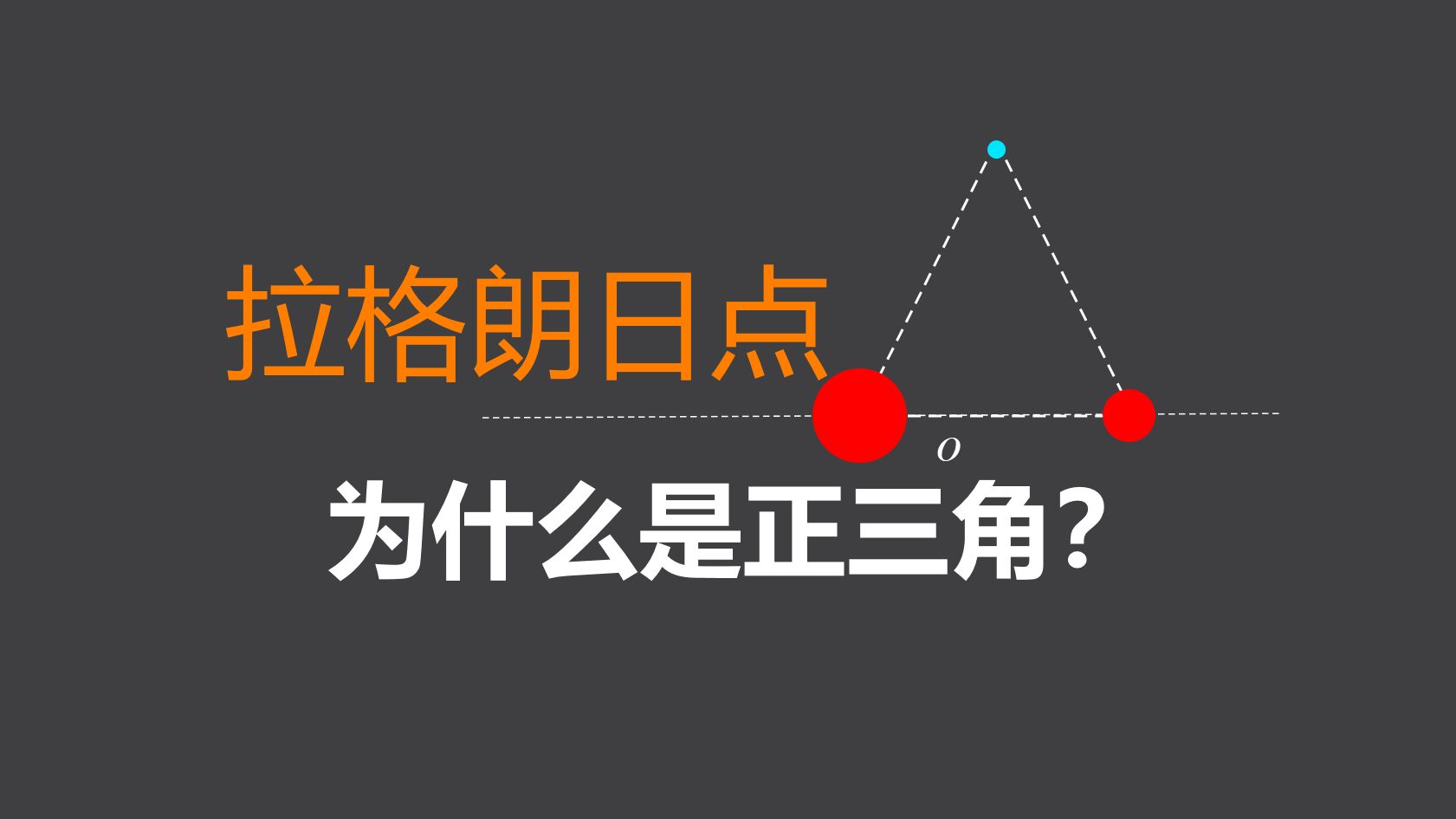 向量法证明拉格朗日点正三角形哔哩哔哩bilibili