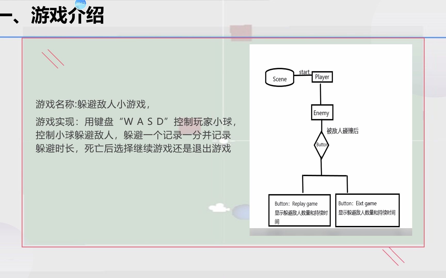 [图]课设答辩