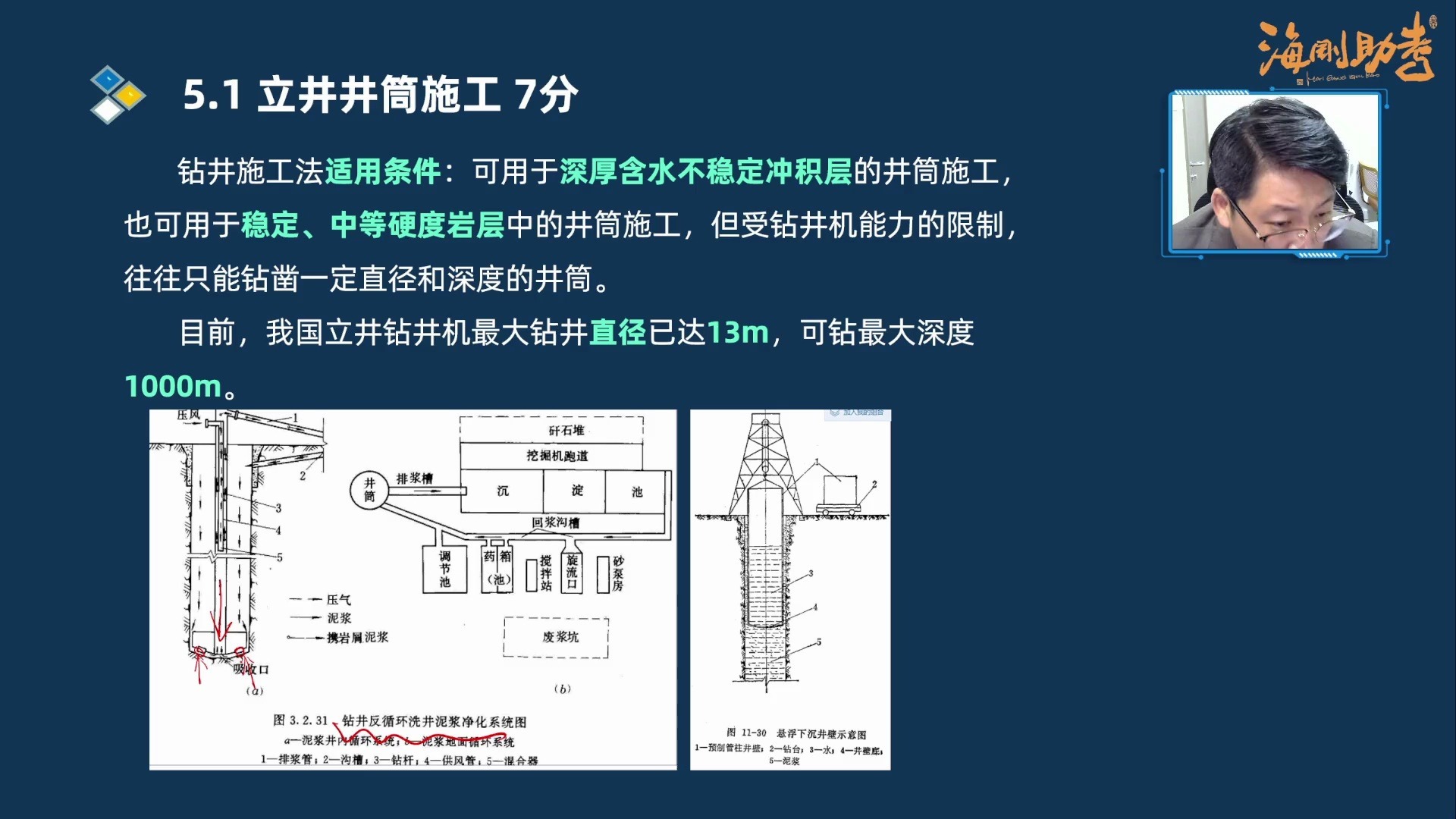 5.1立井井筒施工