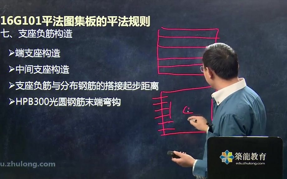 5.7.16G101平法图集板的支座负筋构造及计算建工小秘书哔哩哔哩bilibili